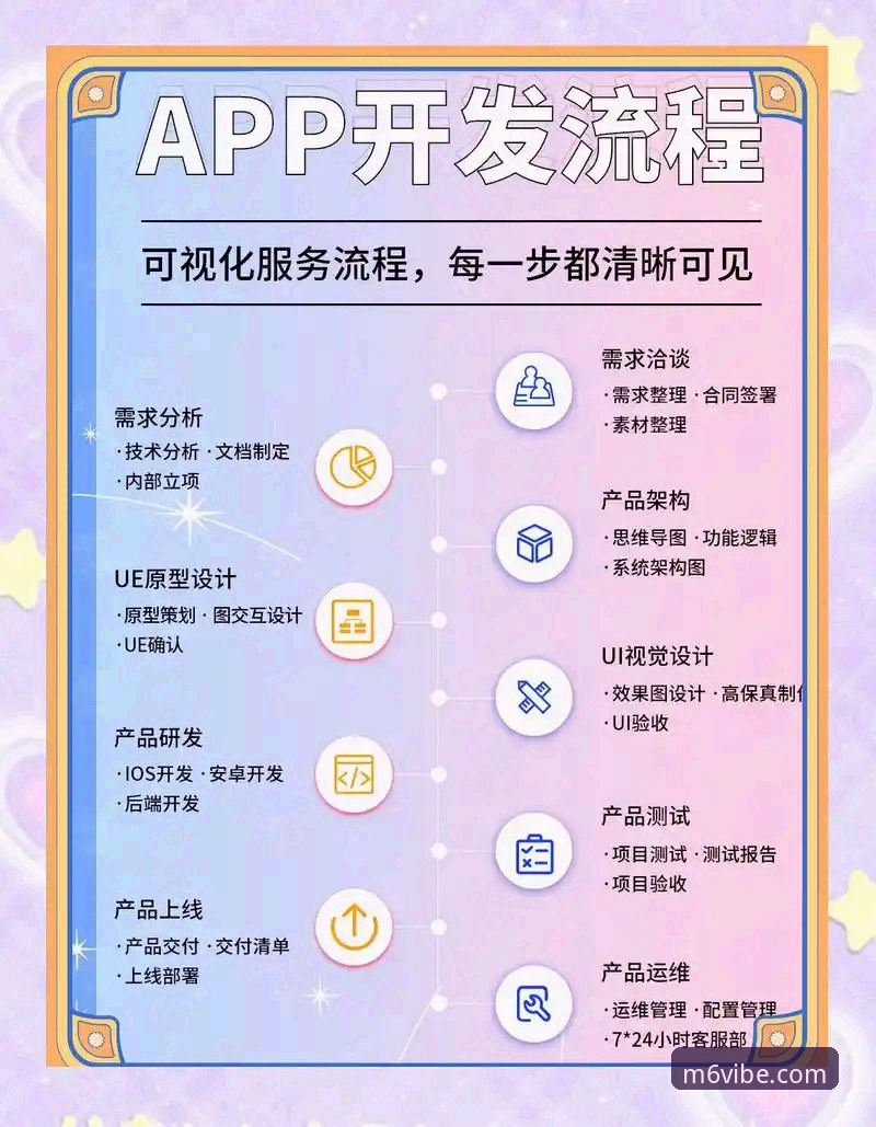 M6娱乐平台注册实用指南：从入口到畅玩的完整流程解析
