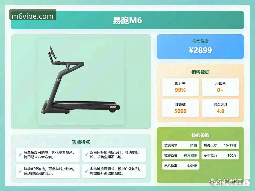 M6娱乐平台 M6娱乐平台2025全新升级的5大核心亮点与实用指南
